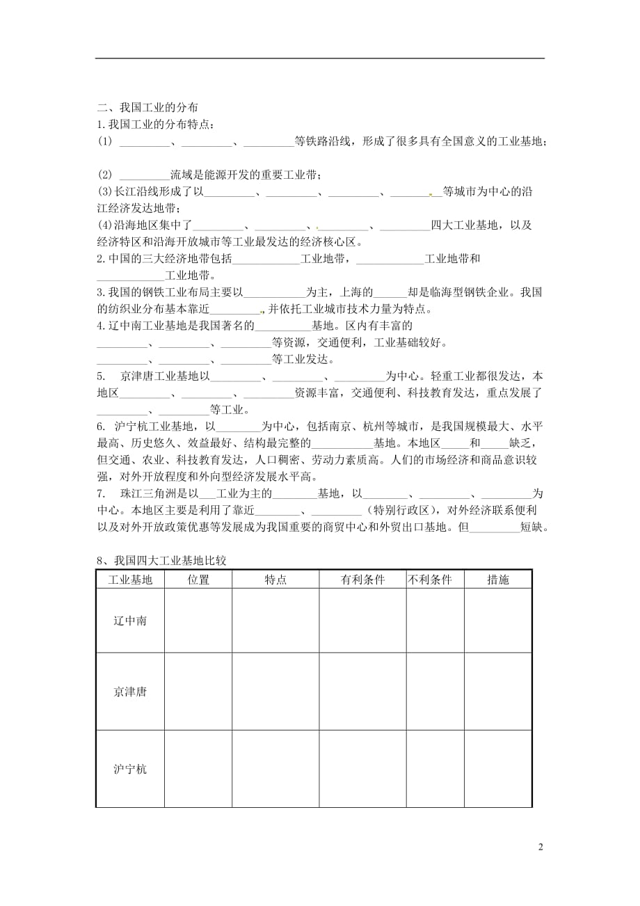 湖北省浠水县洗马高级中学高三地理《中国的工业》复习学案 新人教版_第2页