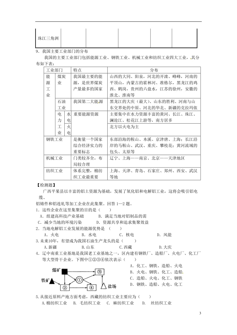 湖北省浠水县洗马高级中学高三地理《中国的工业》复习学案 新人教版_第3页