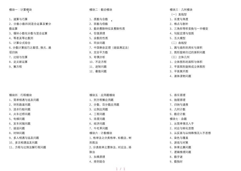 小学奥数题型归纳[借鉴]_第1页