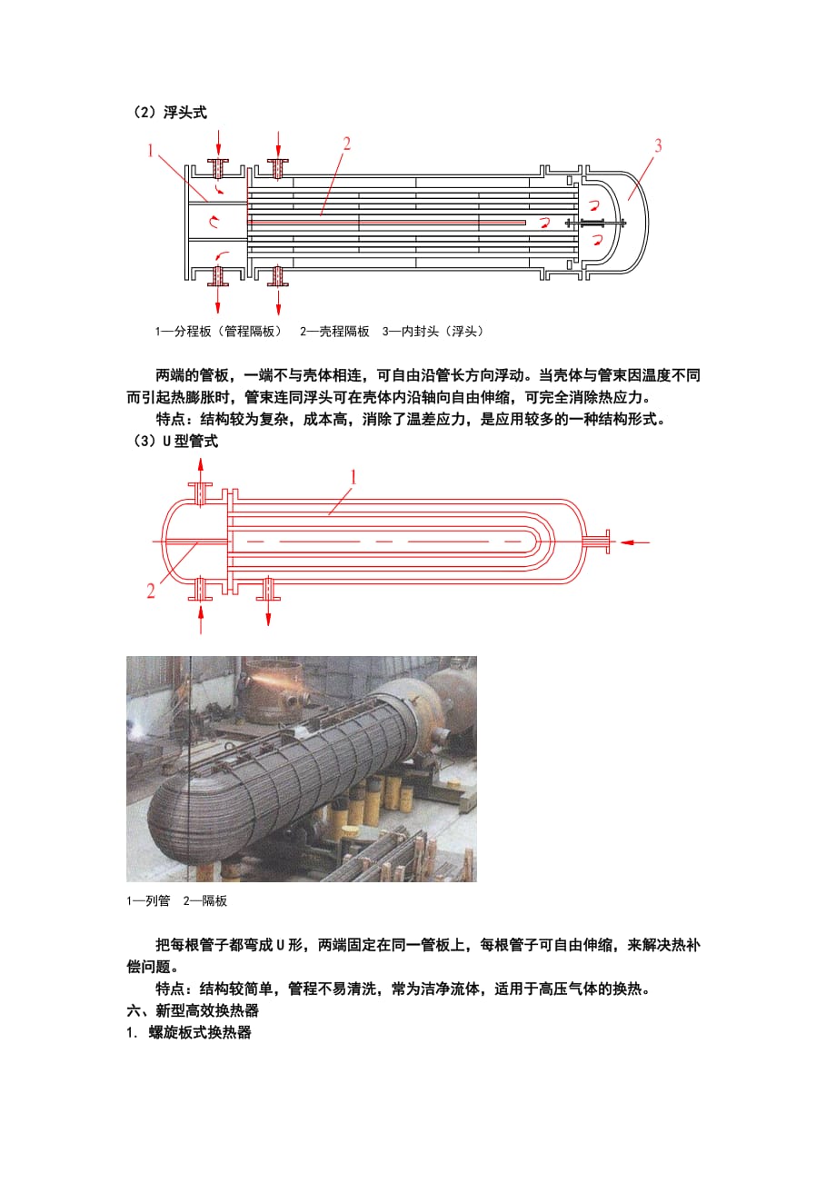 换热器的结构和分类_第4页