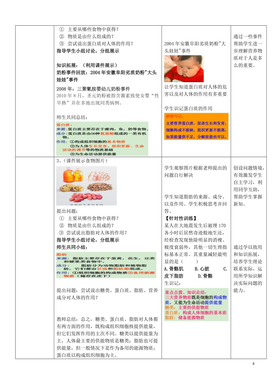 七年级生物下册 第一节 食物的营养成分教案 济南版_第4页