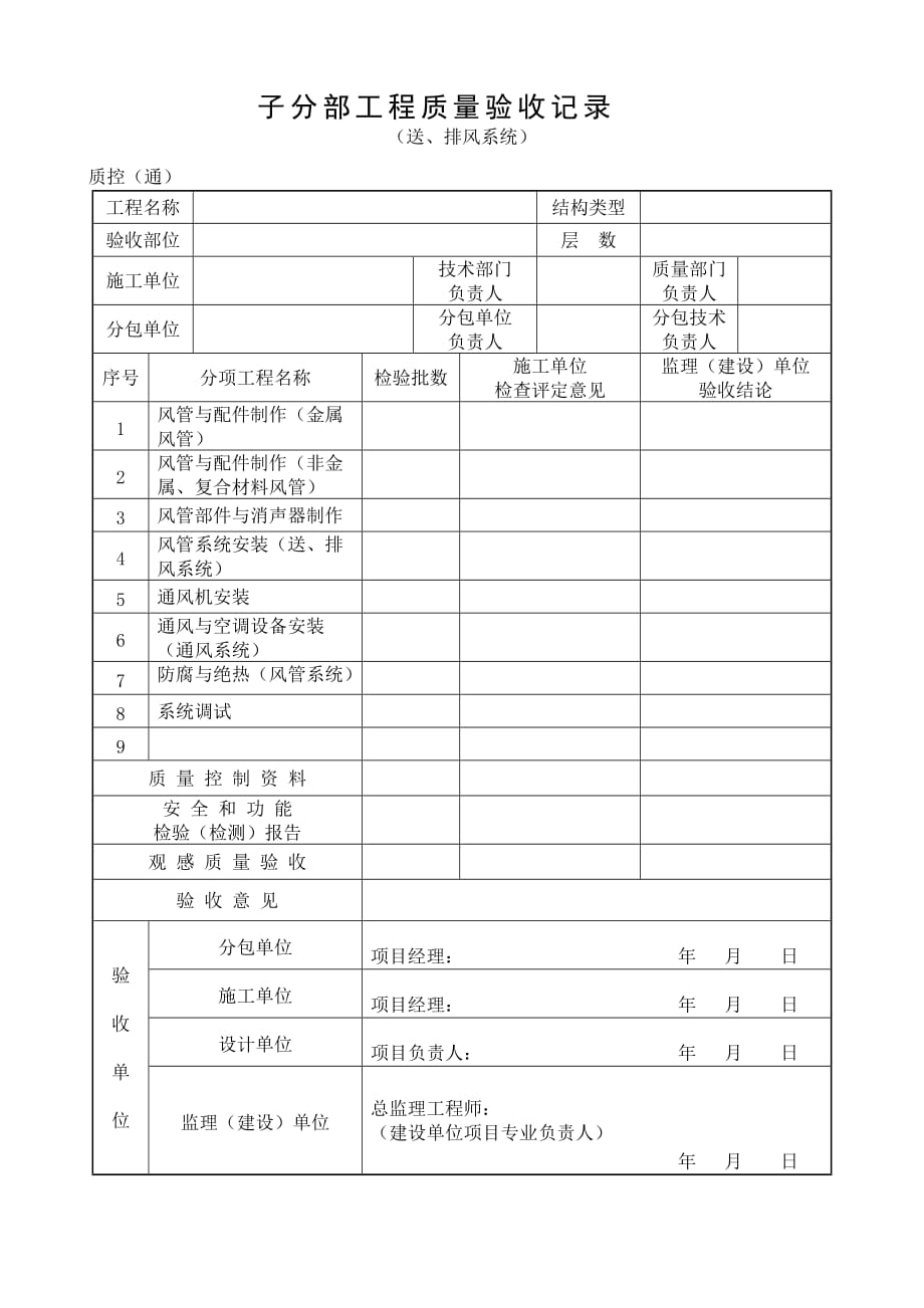 子分部工程质量验收记录（送排风系统）_第1页