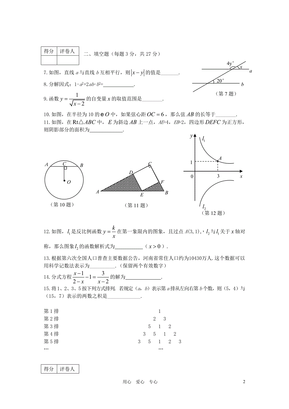 河南省2012年中考数学中招最后20天押题试卷（六） 人教新课标版_第2页