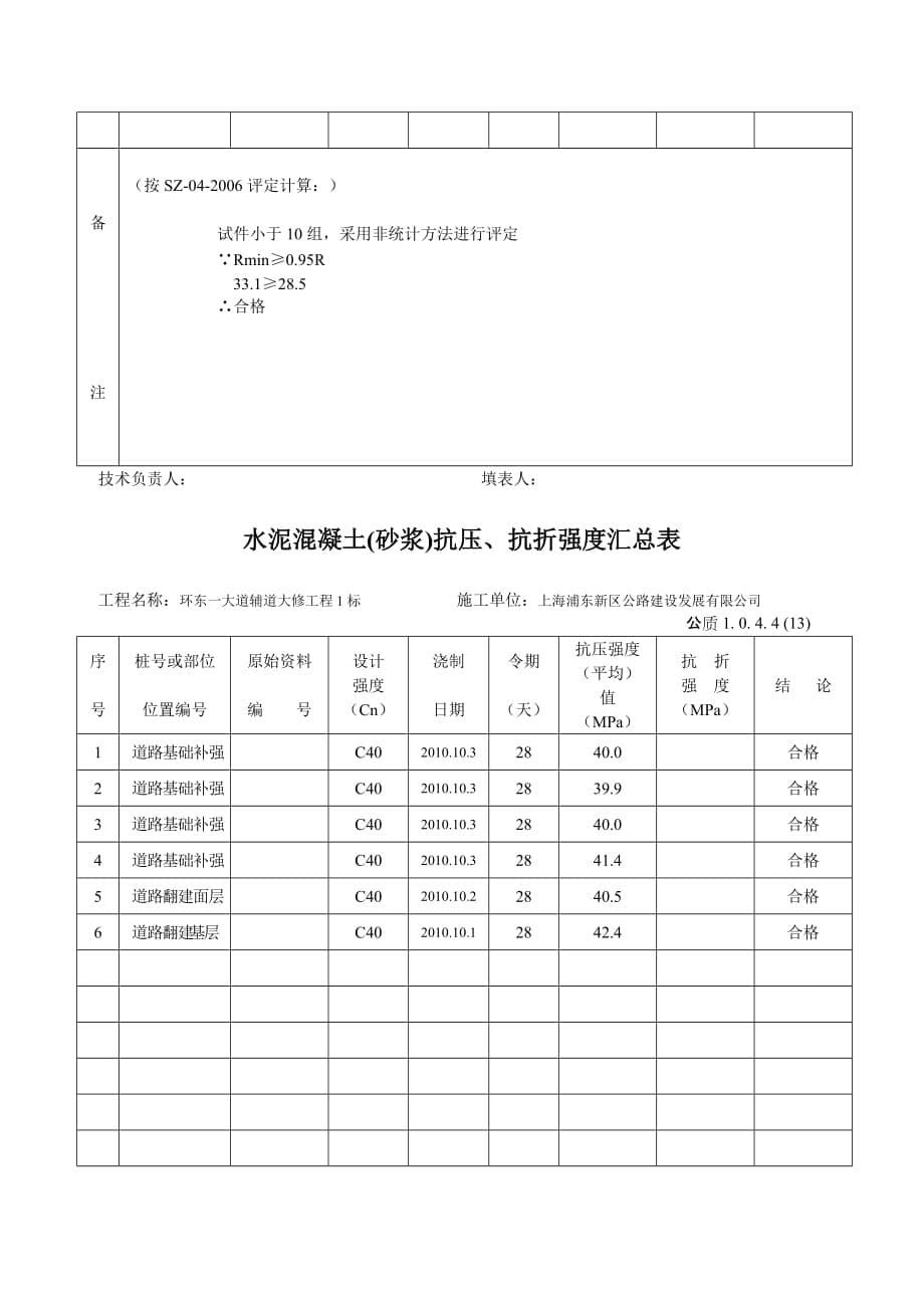 水泥混凝土(砂浆)抗压、抗折强度汇总表_第5页