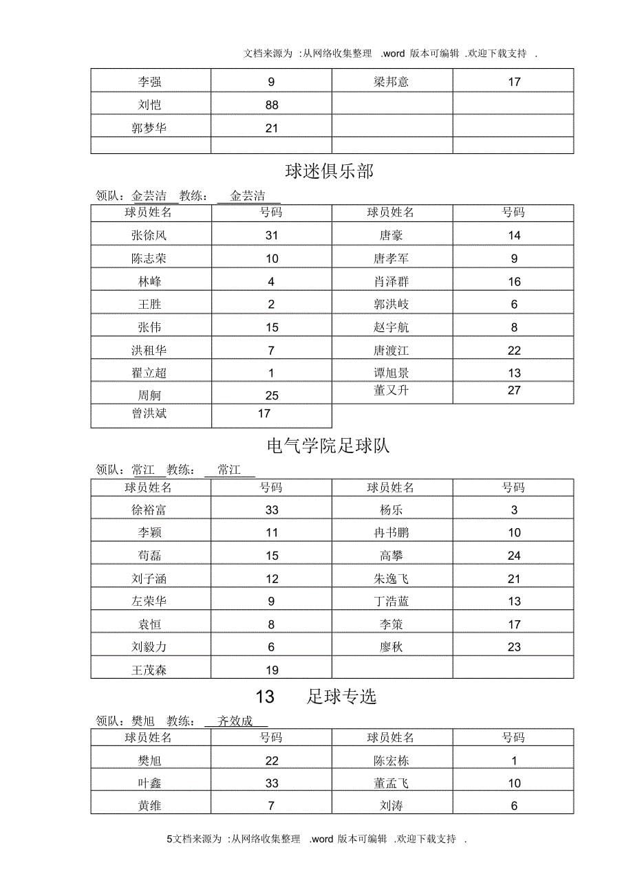 419编号足球比赛“八人制”秩序册_第5页