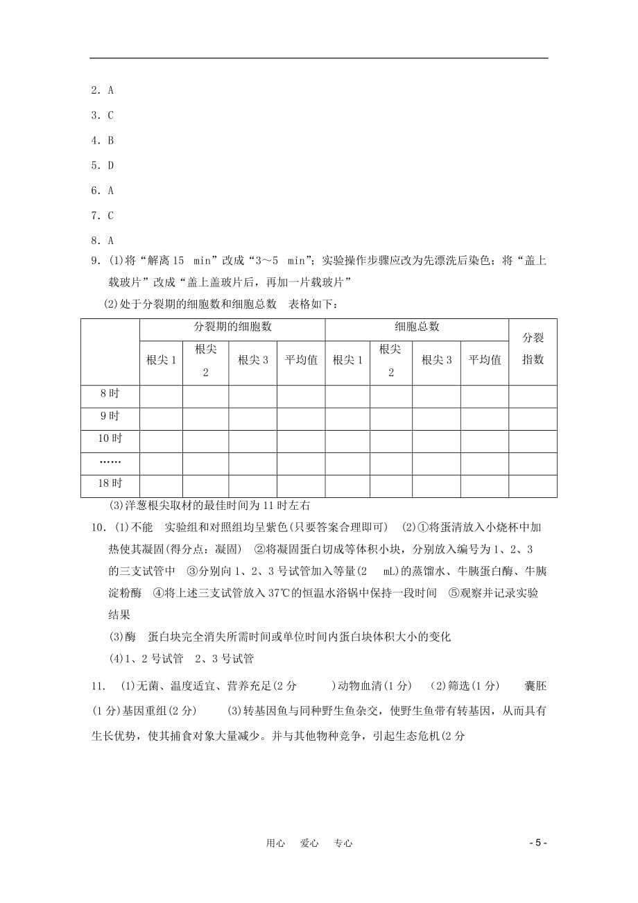 2011年山东省高考生物 针对模拟训练16_第5页