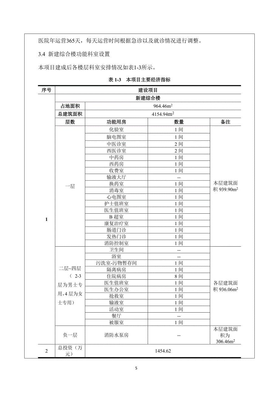 文昌市精神病院新建综合住院楼项目环境影响报告表_第5页