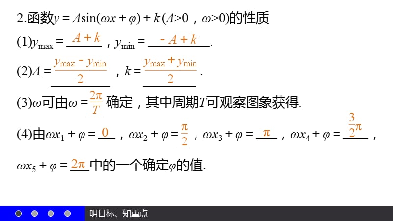 高一数学优质课件精选——人教A版必修4课件：1.6 三角函数模型的简单应用_第5页