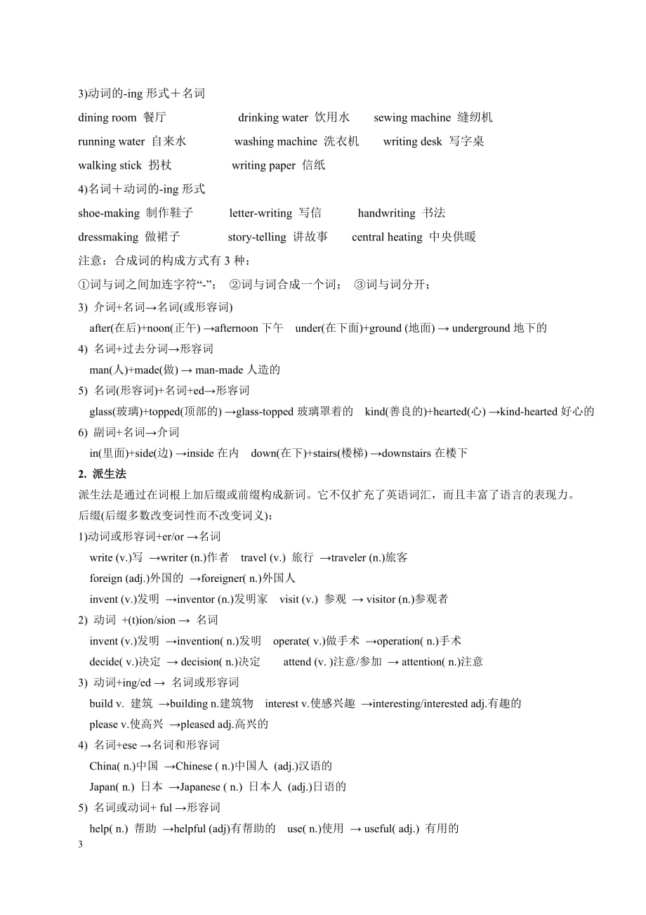 初中英语常用构词法归纳[参考]_第3页