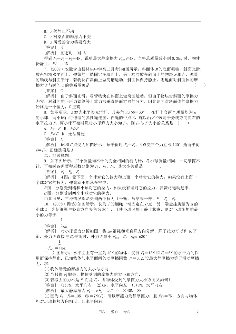 【精品】2011届高考物理第一轮总复习满分练兵场 第2章第1讲_第2页