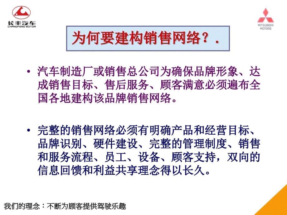 长丰汽车--汽车销售网络开发和管理_第5页