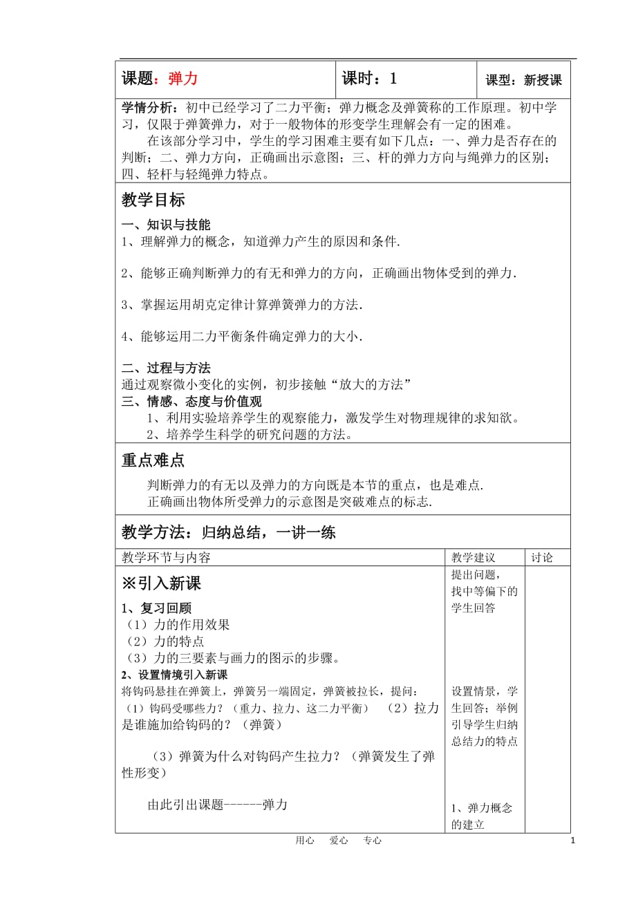 高中物理 《弹力集体备课材料》教案 新人教版必修1_第1页