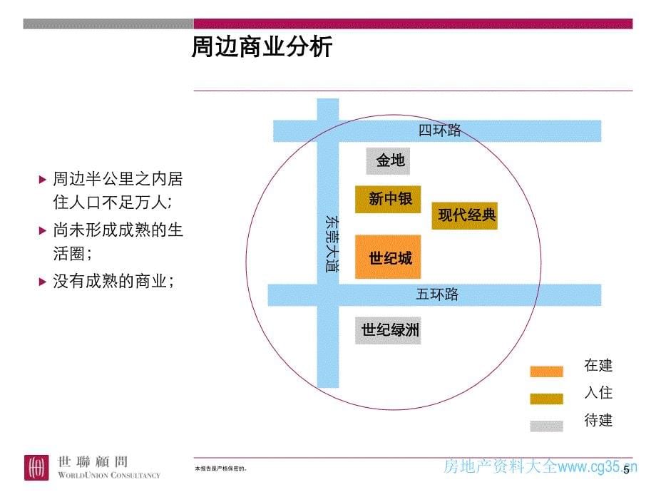 【房地产精品课件】东莞世纪城国际公馆一期商业街销售执行报告-_第5页