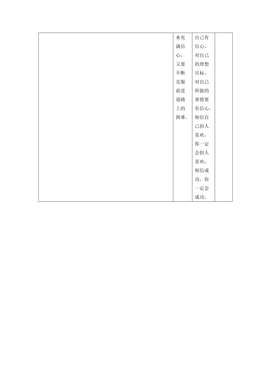 高中政治 读故事学哲学 相信自己招人喜欢素材_第2页