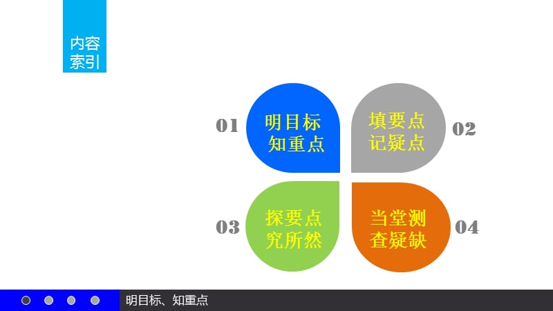 高一数学优质课件精选——人教A版必修4课件：3.1.2 两角和与差的正弦、余弦、正切公式（一）_第2页