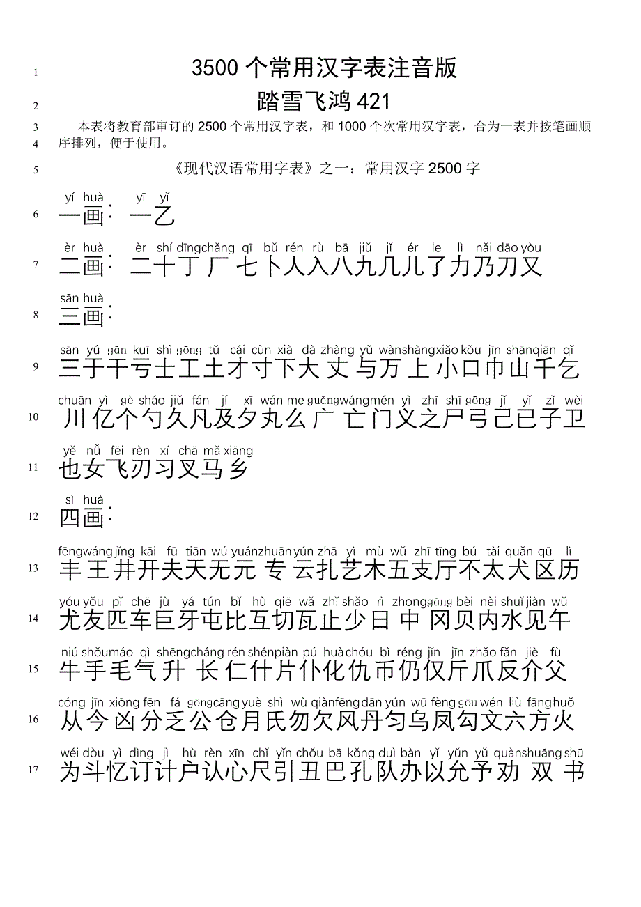 3500个常用汉字表拼音版（可编辑）_第1页