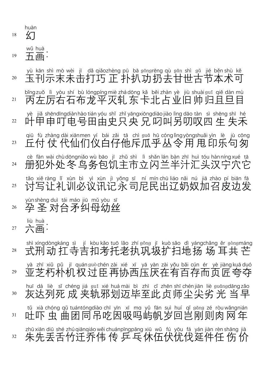 3500个常用汉字表拼音版（可编辑）_第2页