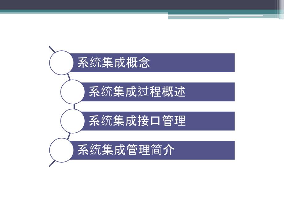 系统集成业务培训——系统集成过程V001_第2页