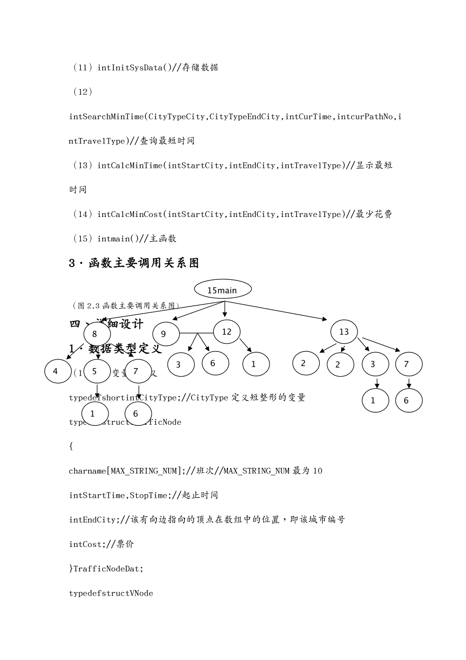 交通运输数据结构课程设计交通咨询系统设计_第4页