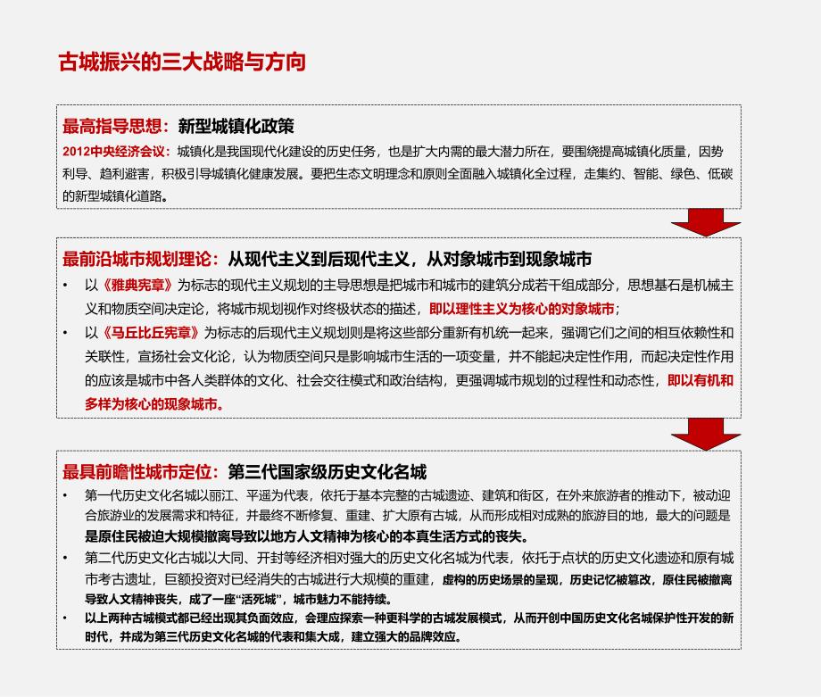 2014四川会理古城总体概念策划及规划思路56页ppt课件_第2页