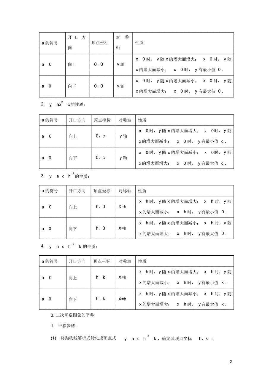 九年级数学上册22二次函数复习教案_第2页