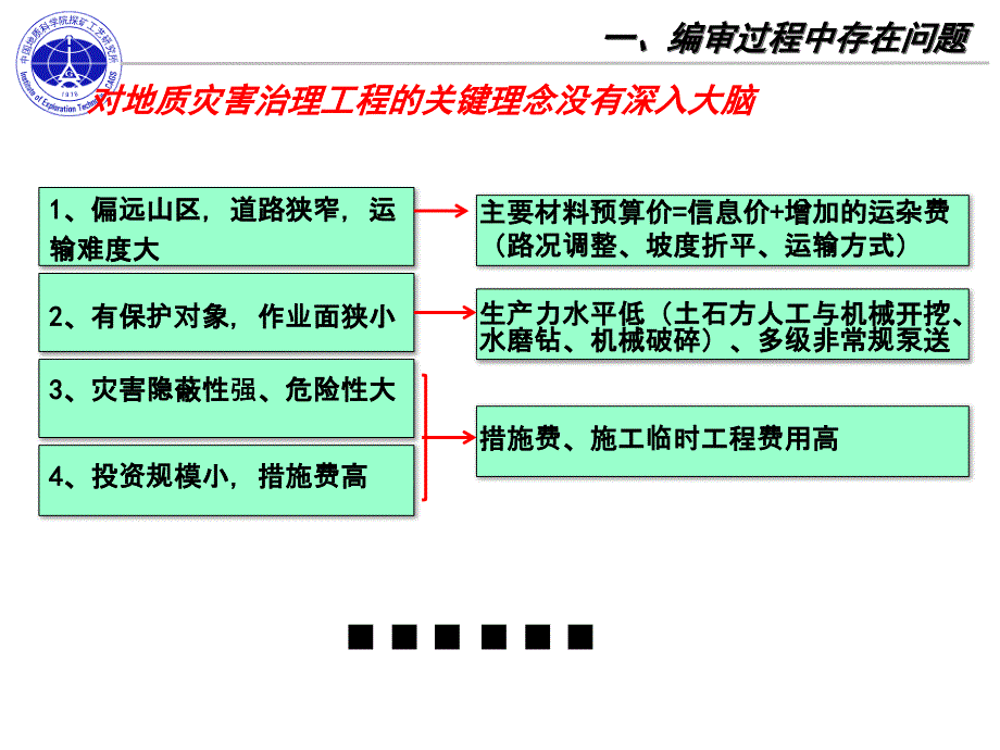 2014年地灾定额答疑ppt课件_第3页