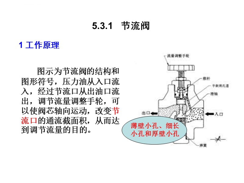 节流阀工作原理课件_第1页