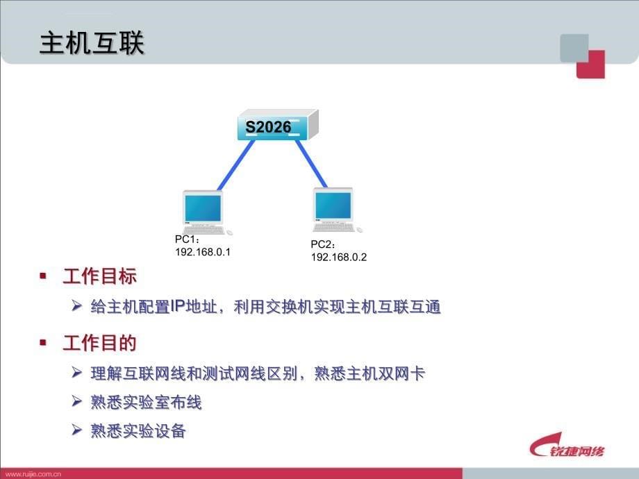 讲课文稿1-3交换机的VLAN划分课件_第5页