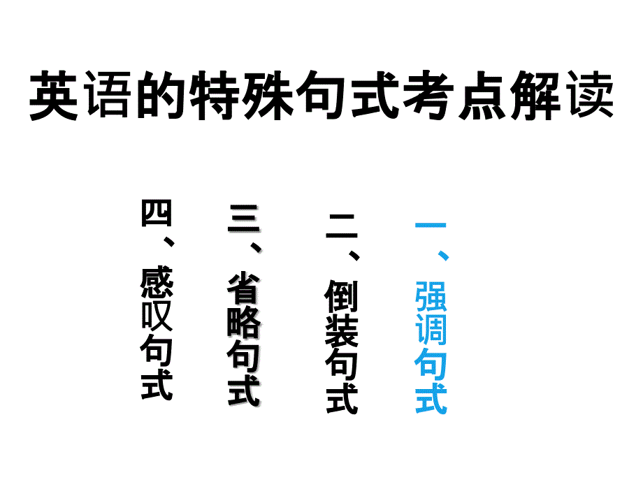 英语的特殊句式考点解读课件_第1页