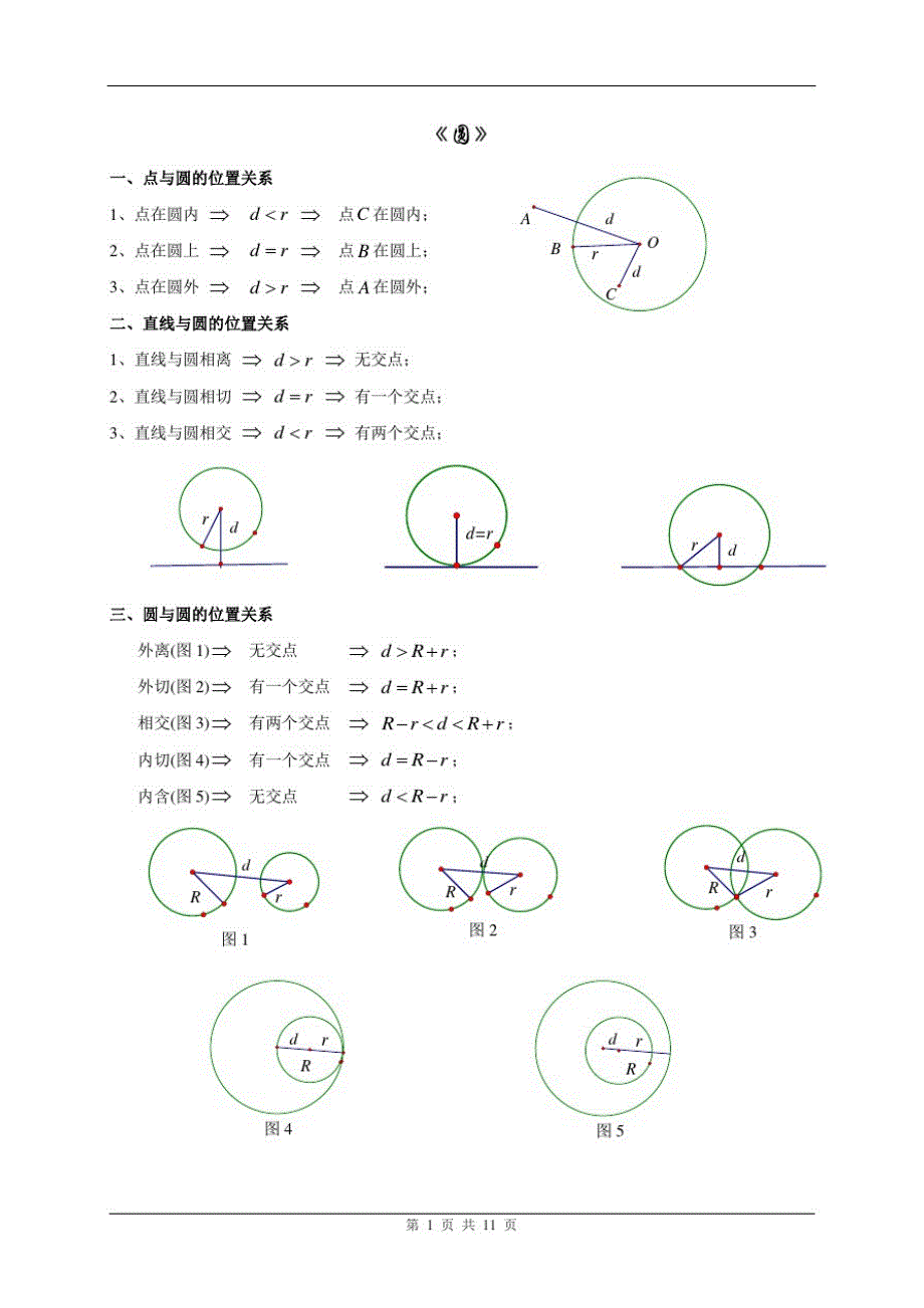 中考数学(圆提高练习题)压轴题训练_第1页