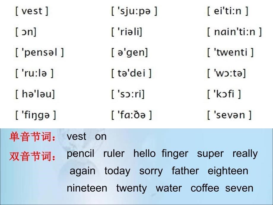 英语音节基本知识及四大音节课件_第5页