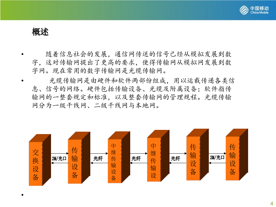 2014年2季度一周一课光缆网络介绍ppt课件_第4页