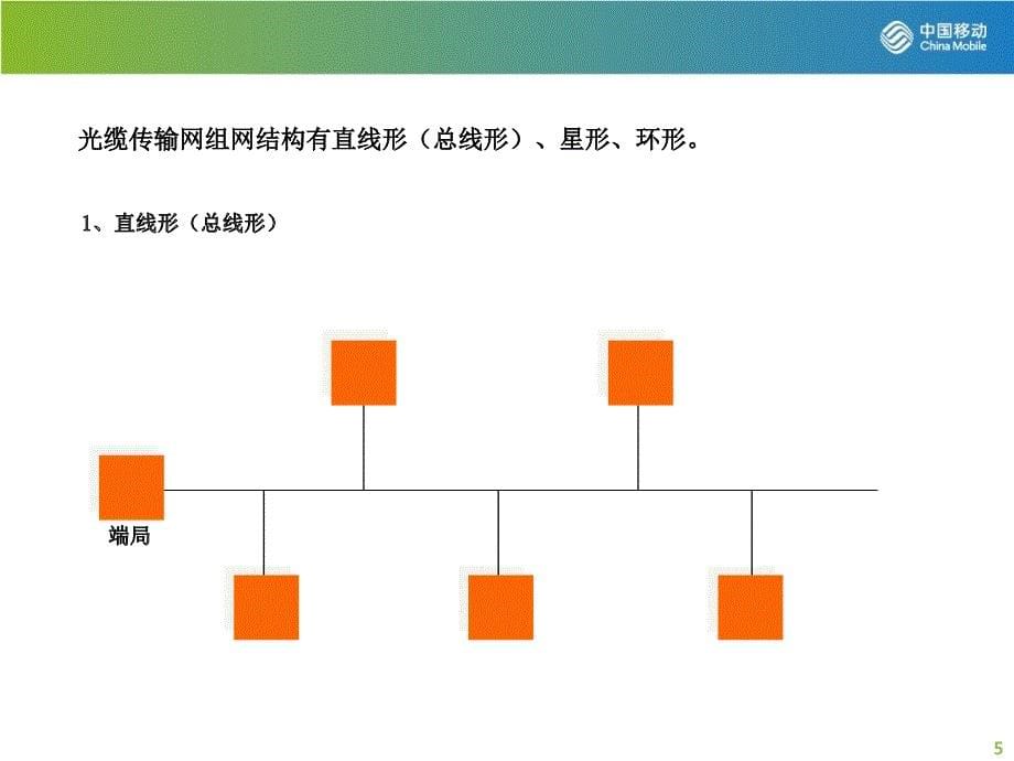 2014年2季度一周一课光缆网络介绍ppt课件_第5页