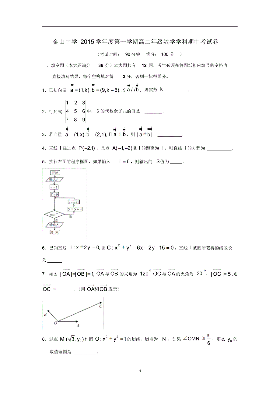 【数学】上海市金山中学2015-2016学年高二上学期期中考试_第1页