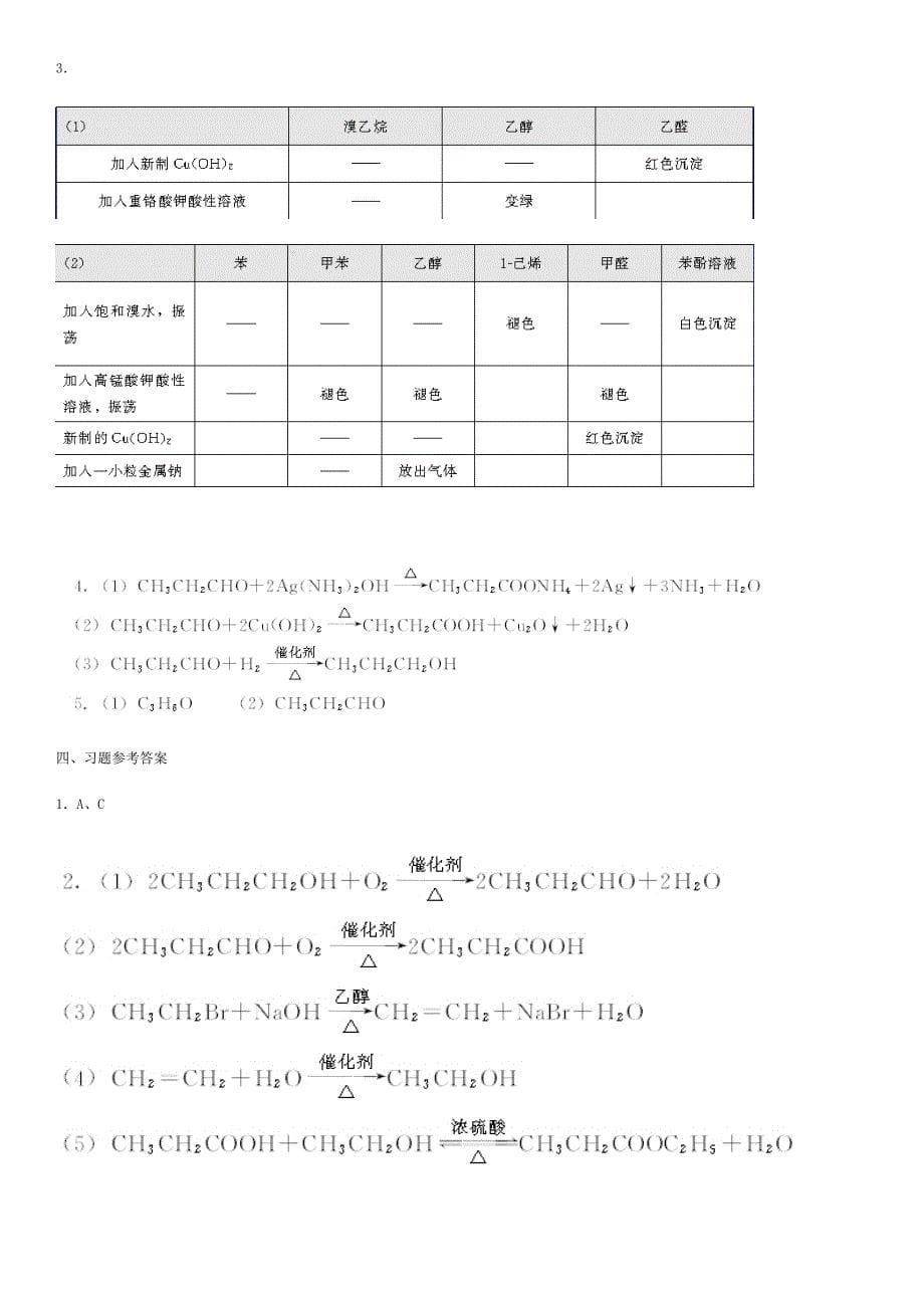 高二化学选修5课后习题 参考答案(全)[借鉴]_第5页