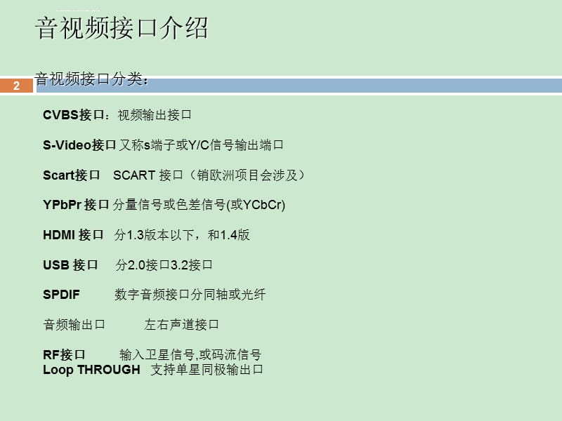 音视频接口介绍课件_第2页