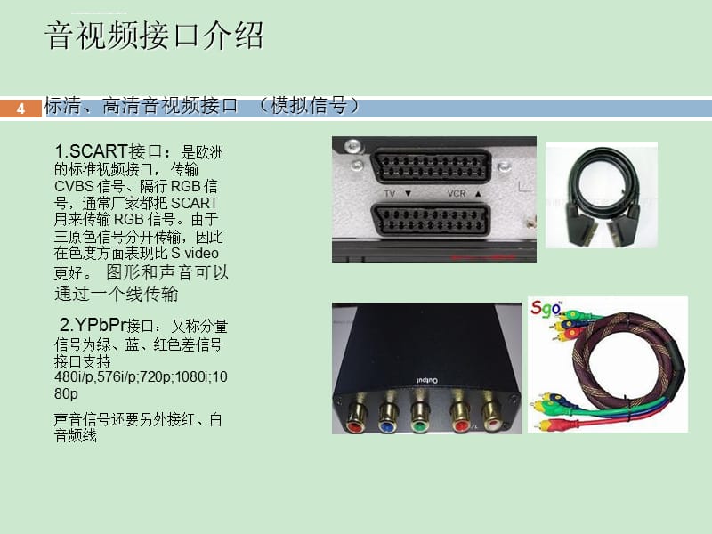 音视频接口介绍课件_第4页