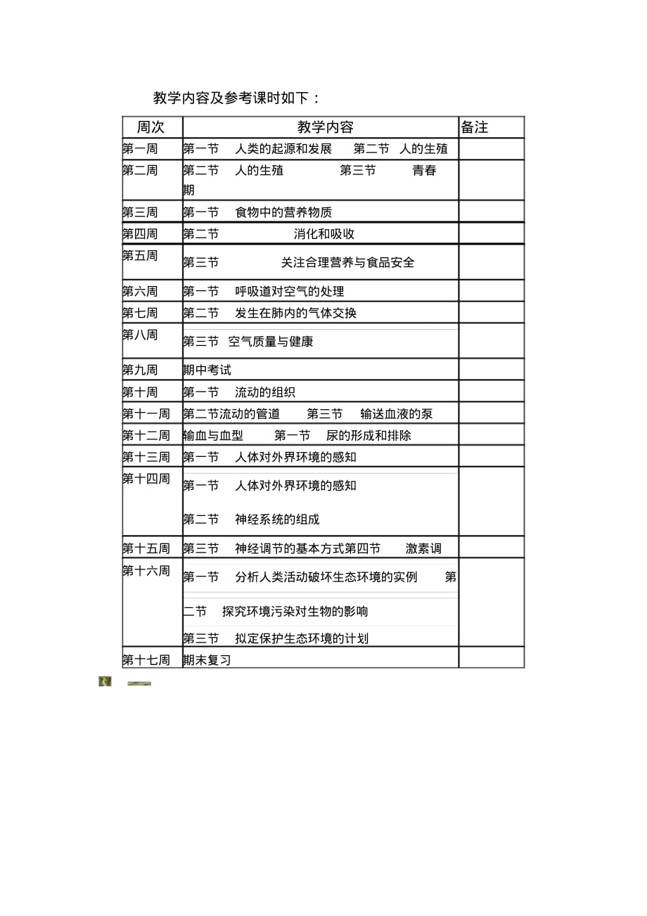 人教版七年级下册生物教学计划51915_第3页