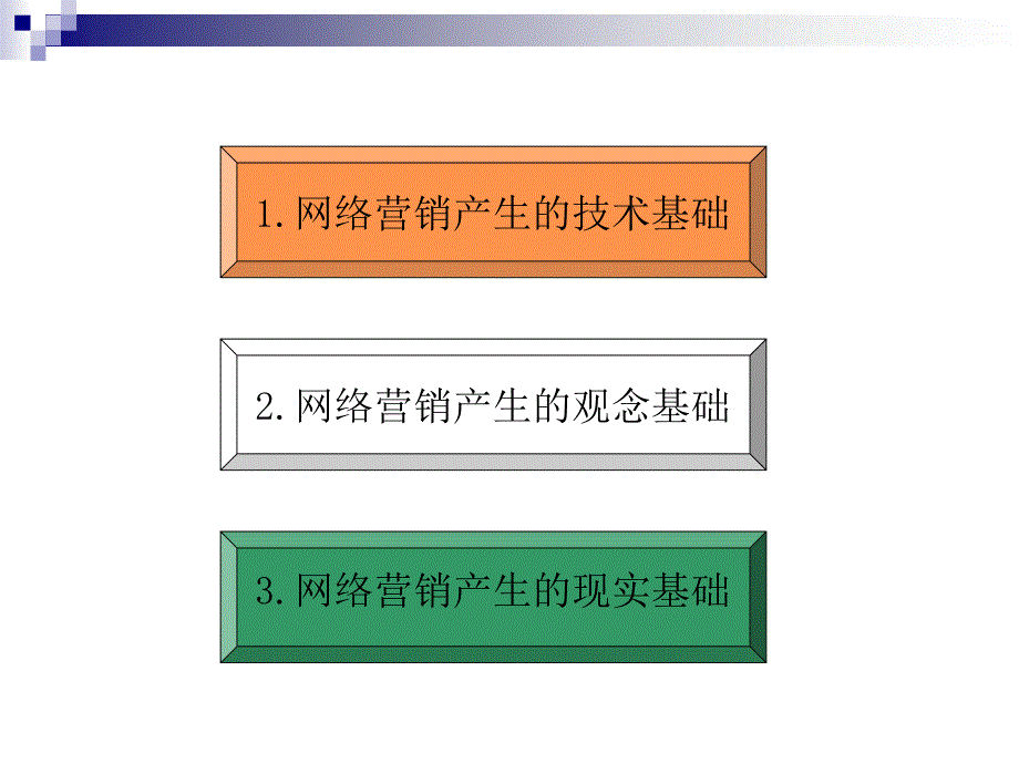 第章网络营销案例分析概述_第4页