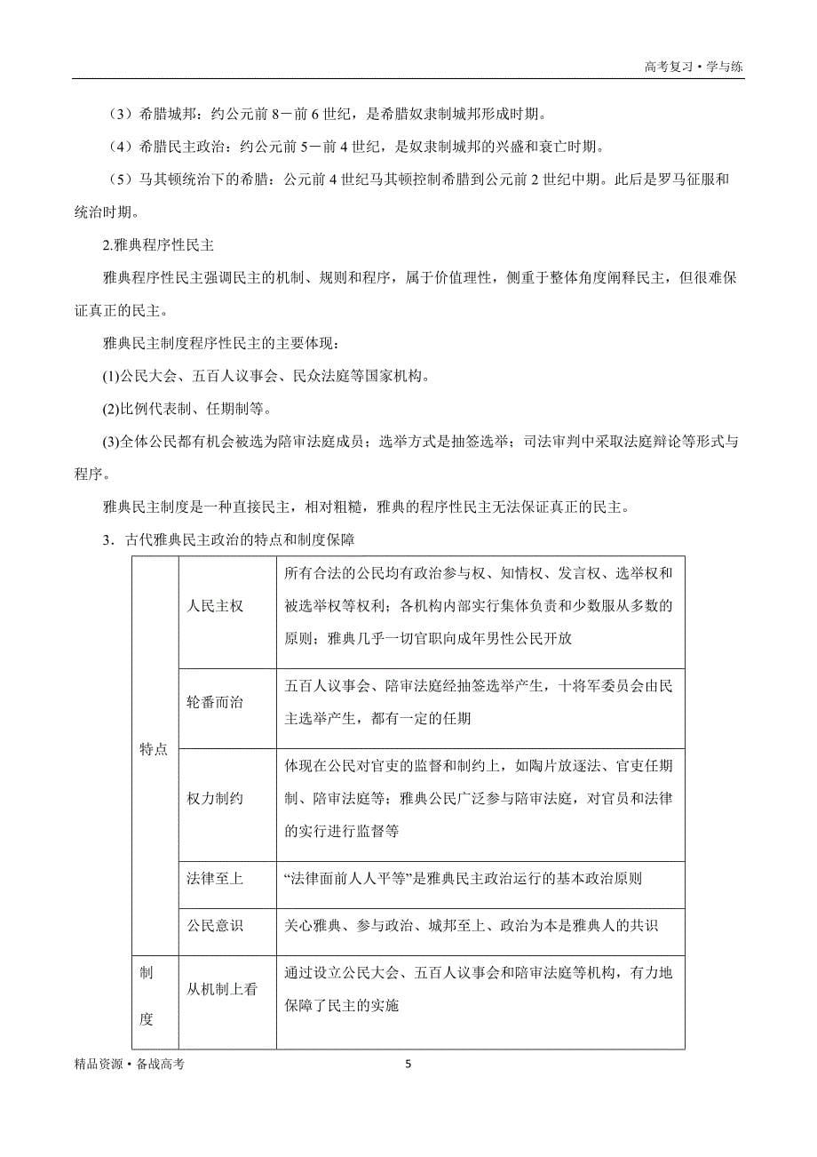 2021年高考历史复习学与练：3古代希腊、罗马的政治制度 （精讲）（教师版）_第5页