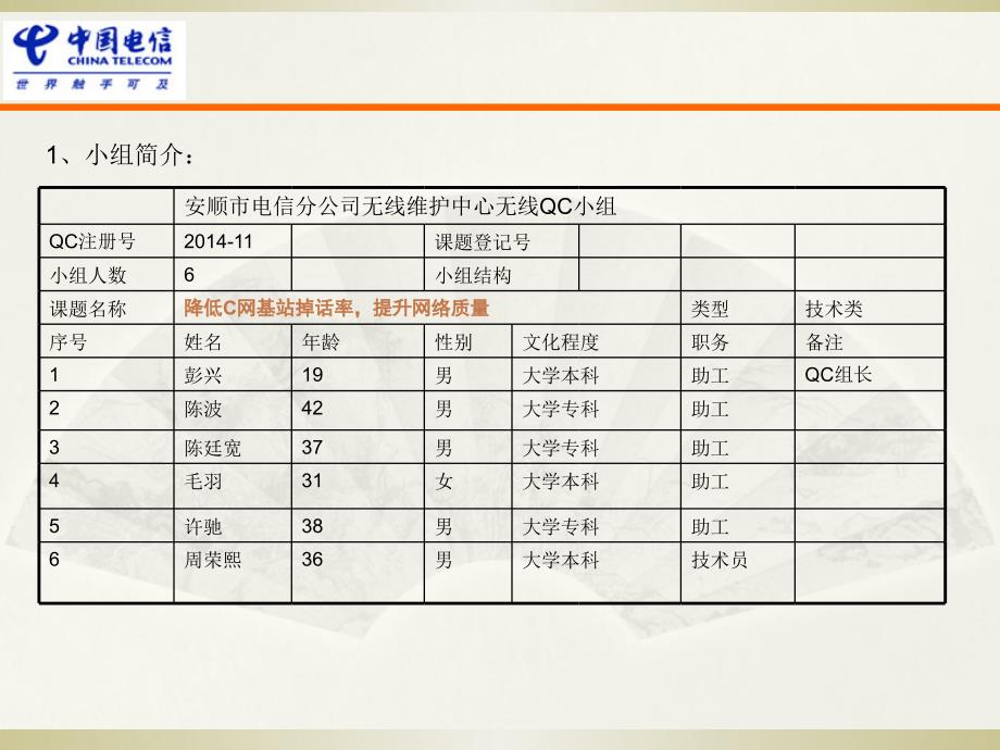 2014年QC课题-降低C网基站掉话率ppt课件_第3页