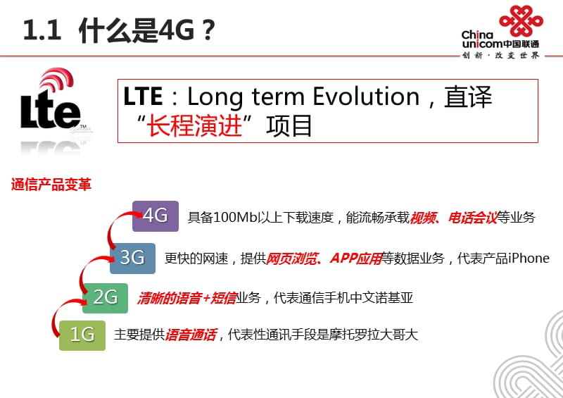 联通4G业务知识培训材料_第4页