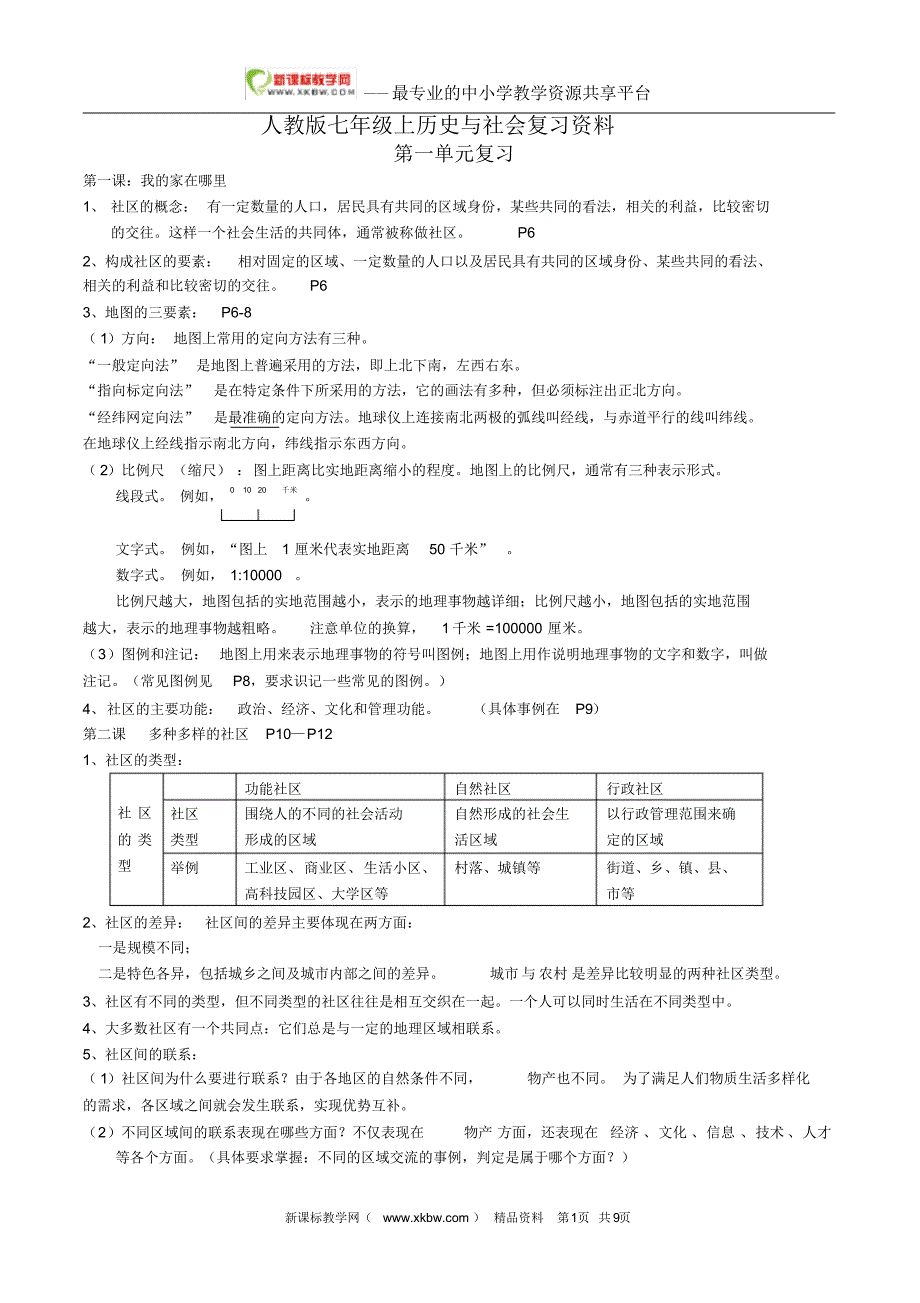 人教版七年级上历史与社会复习资料_第1页