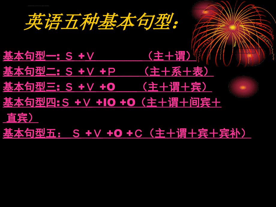 英语的基本句型讲解课件_第2页