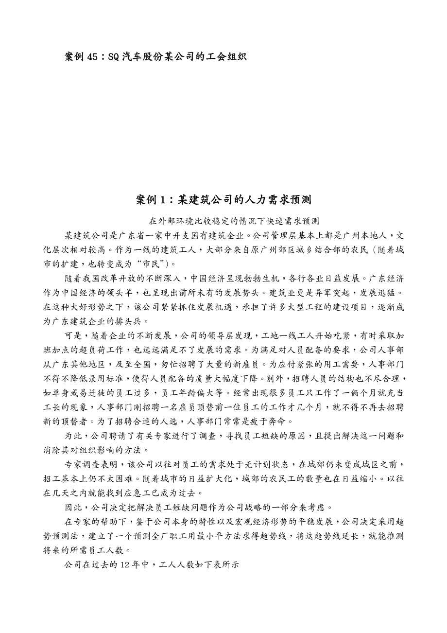 人力资源案例MBA人力资源案例教材与案例分析_第5页