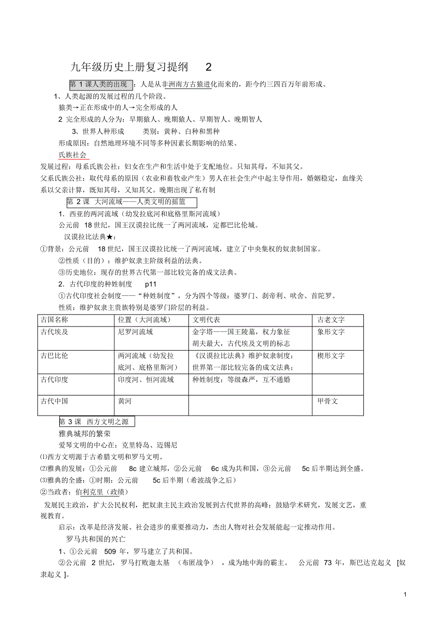 九年级历史上册复习提纲2_第1页