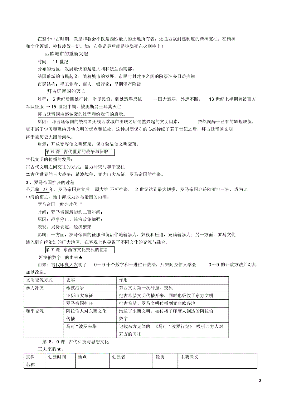 九年级历史上册复习提纲2_第3页