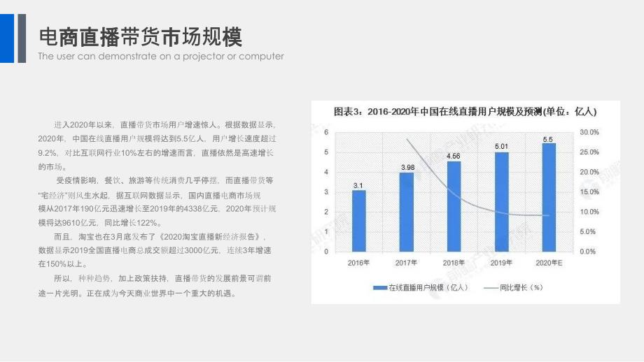 农产品电商直播整合营销策划方案-农产品直播带货方案_第4页