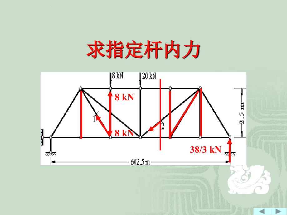 结构力学(零杆的判断)课件_第2页