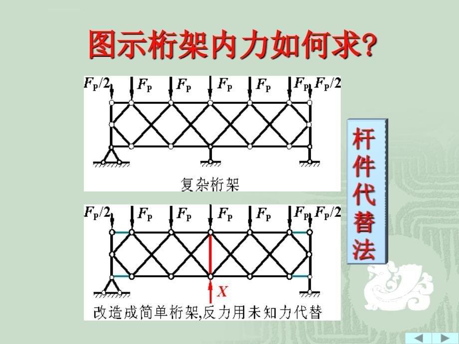 结构力学(零杆的判断)课件_第5页